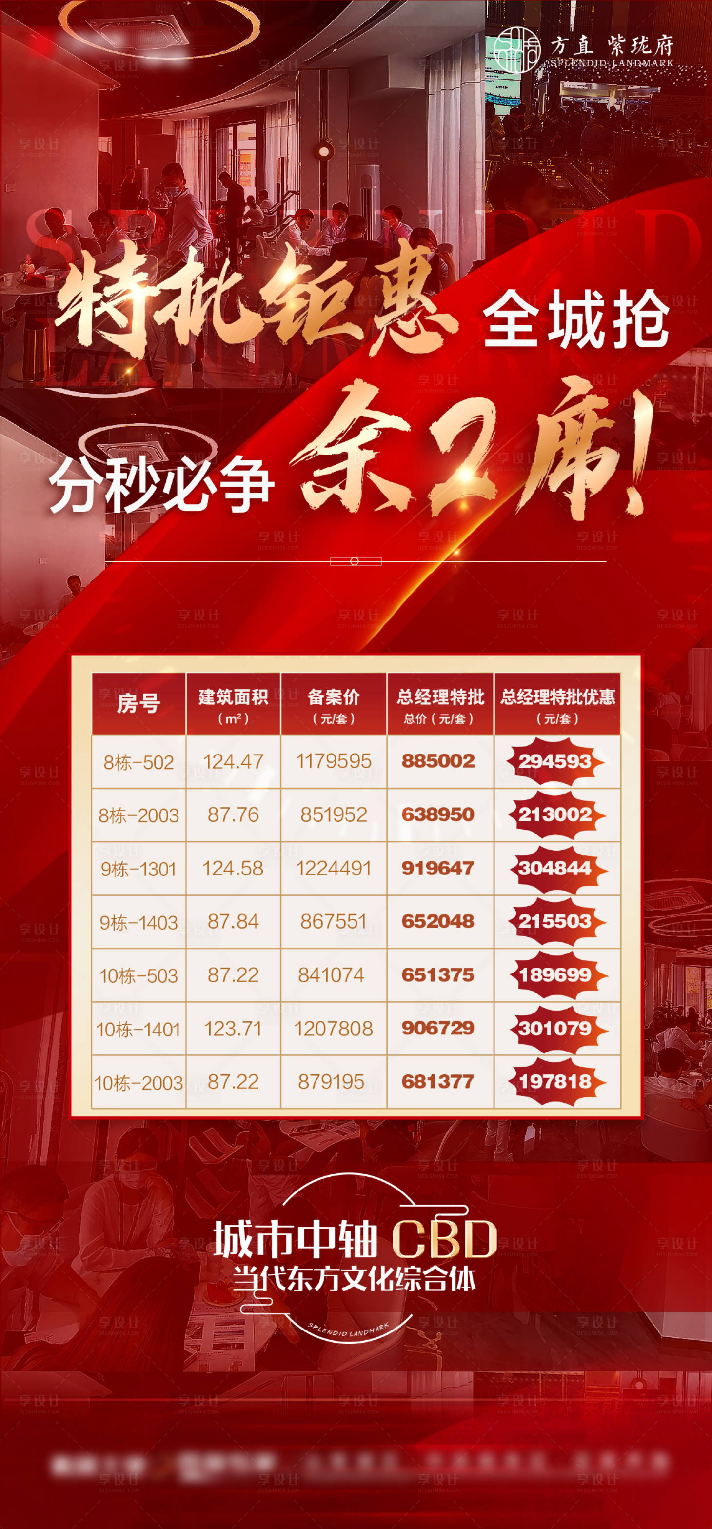 源文件下载【人气 】编号：24910023750882316