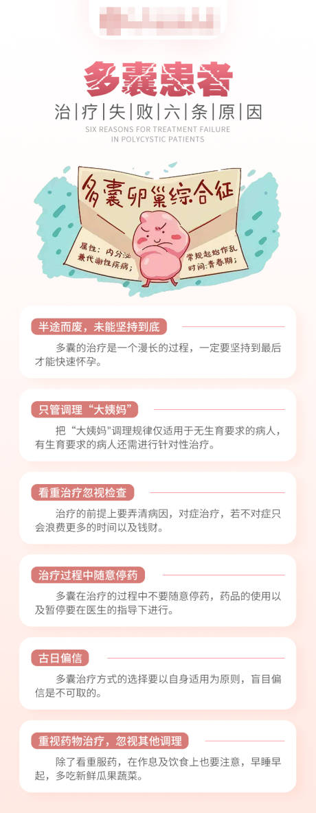 源文件下载【多囊卵巢科普海报】编号：29450024030172917
