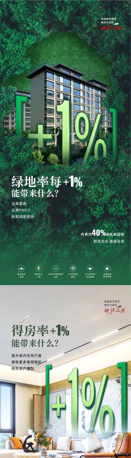 源文件下载【地产得房率价值点海报】编号：84080024044329095