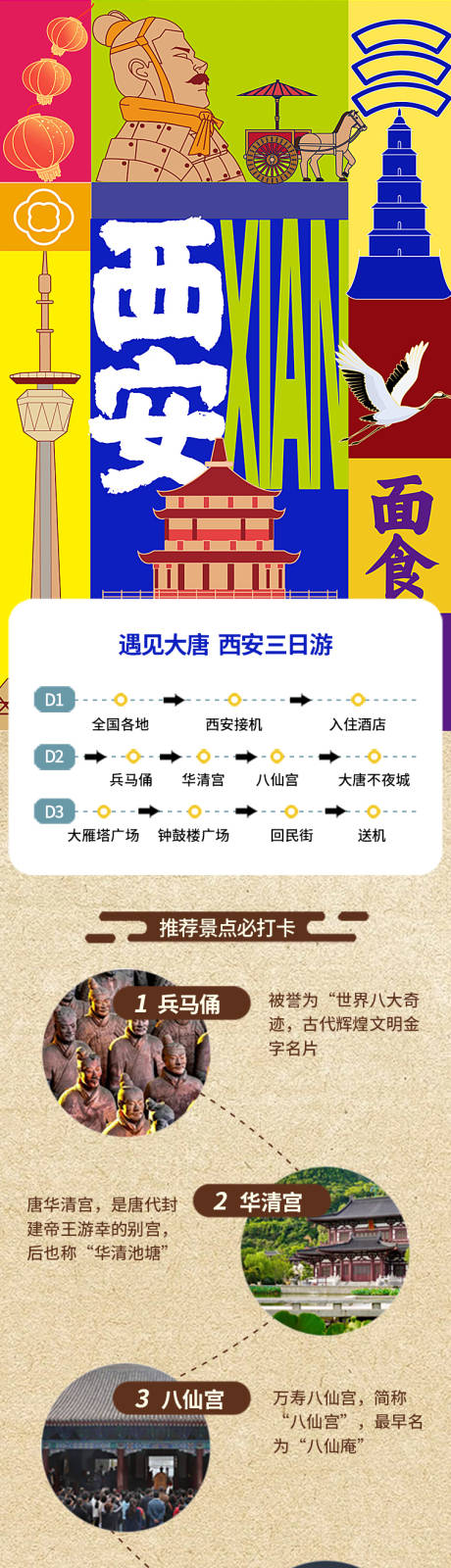 源文件下载【西安三日游线路长图】编号：88950023702653592