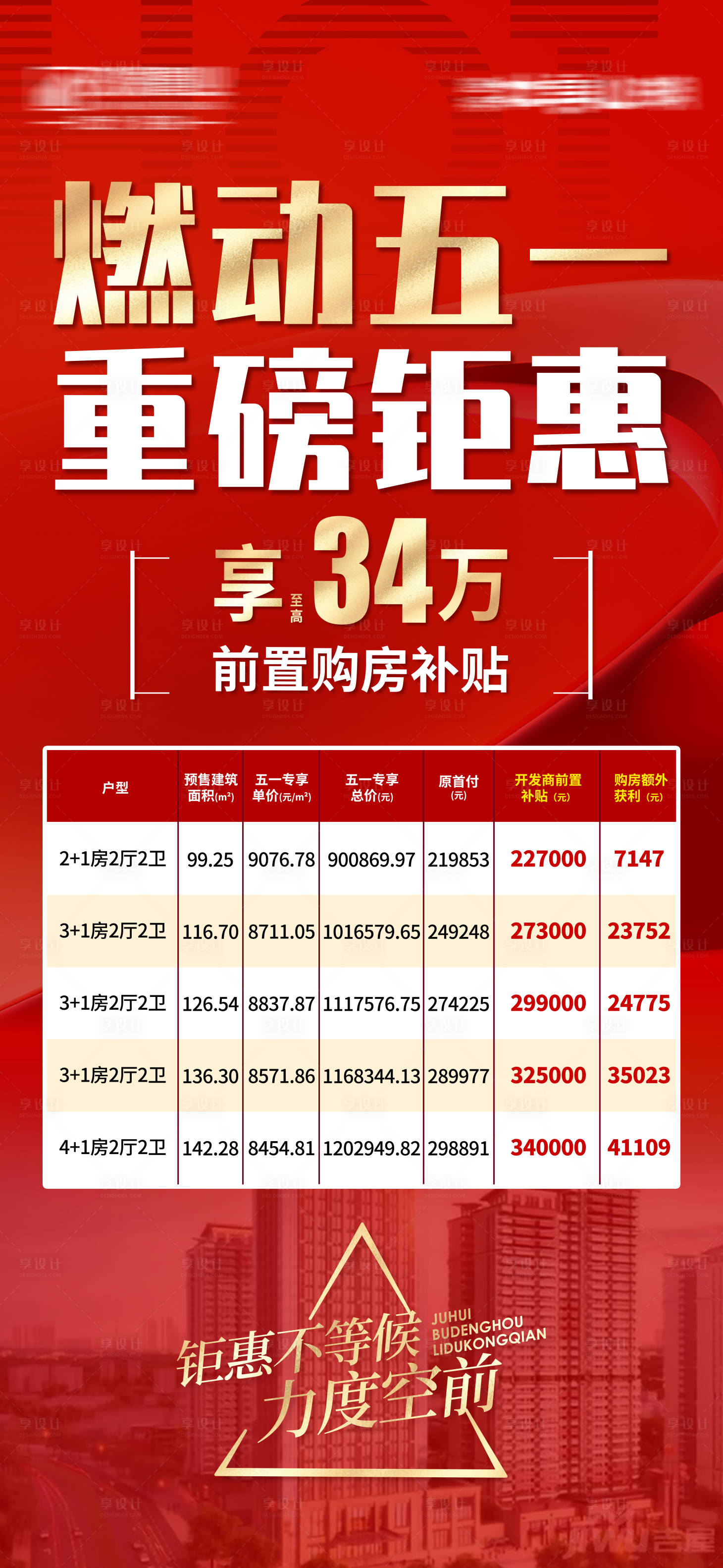 源文件下載【享設計】搜索編號：93730023871354459【五一鉅惠活動海報】