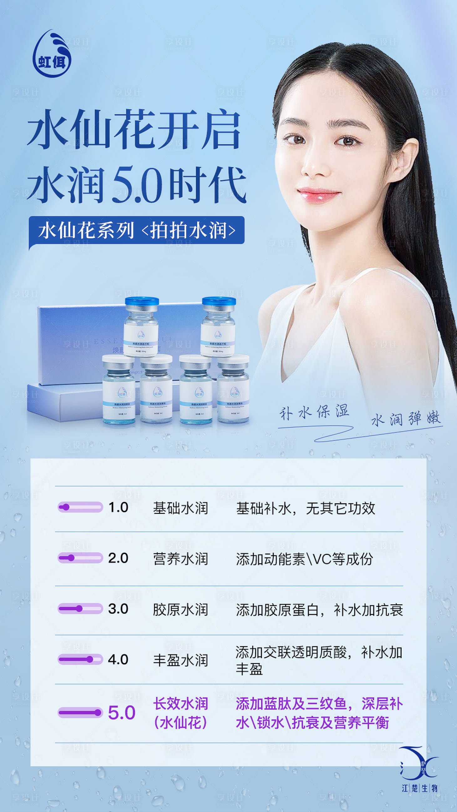 源文件下载【享设计】搜索编号：38520023857387000【护肤品海报】