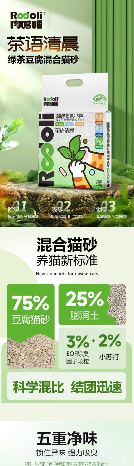 源文件下载【猫砂电商详情页】编号：76150023953641230