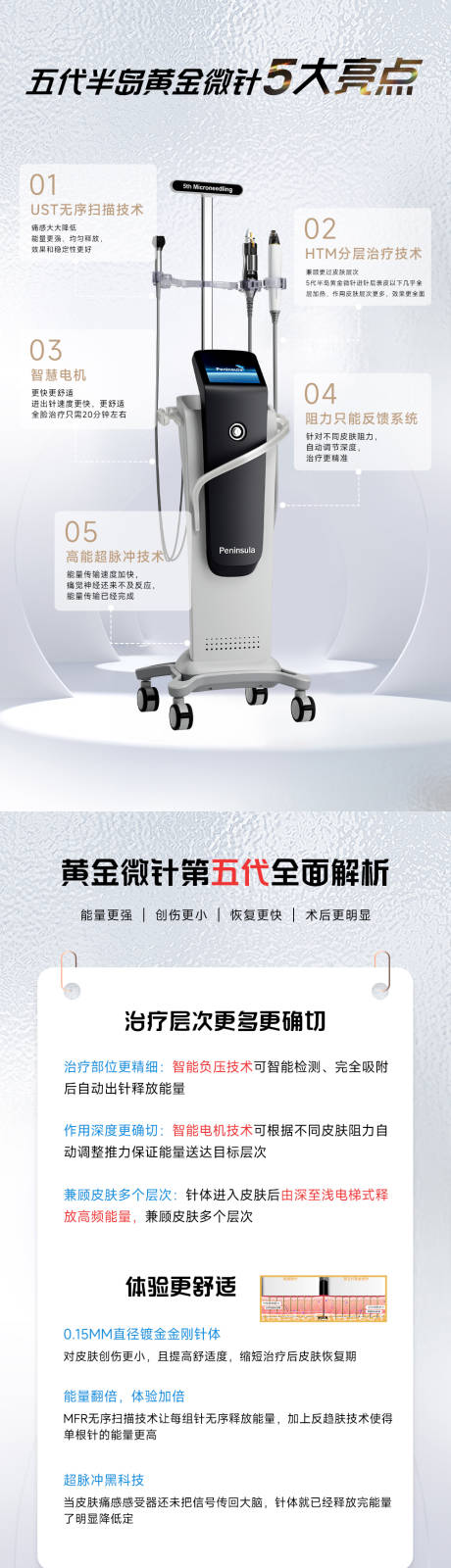 源文件下载【医美仪器黄金微针科普海报】编号：11540023730655045
