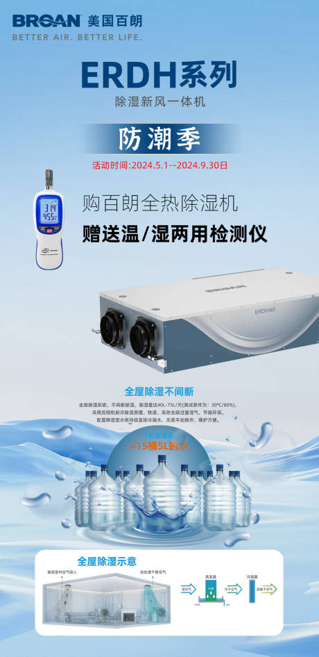 源文件下载【新风机产品宣传海报】编号：75560023765692295
