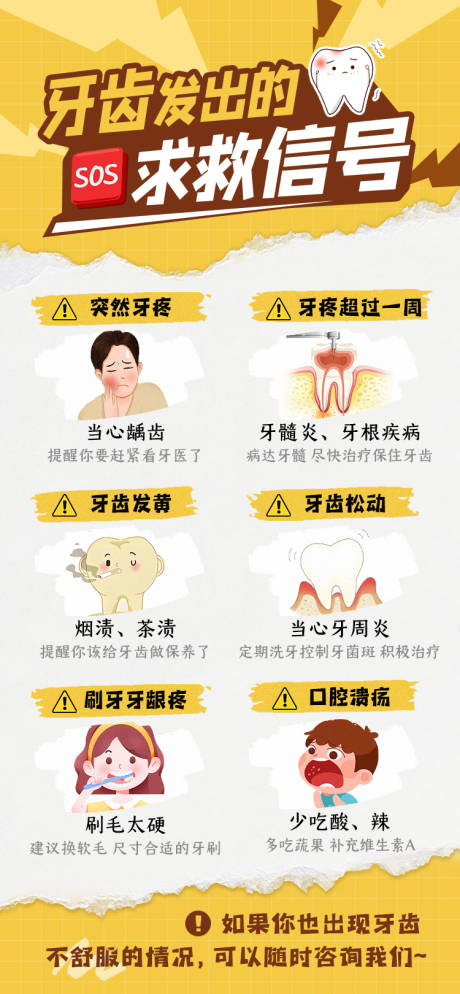 源文件下载【牙齿求救信号口腔科普海报】编号：77680024171229342