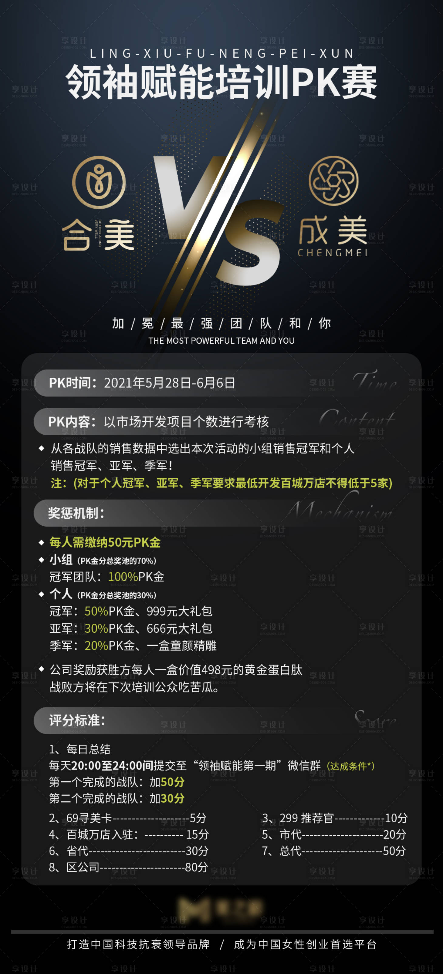 源文件下载【享设计】搜索编号：25670024228288938【销售培训PK赛海报】