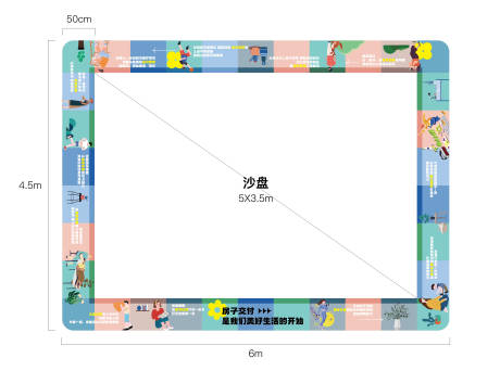 源文件下载【插画风沙盘地贴生活场景】编号：28470023724444000