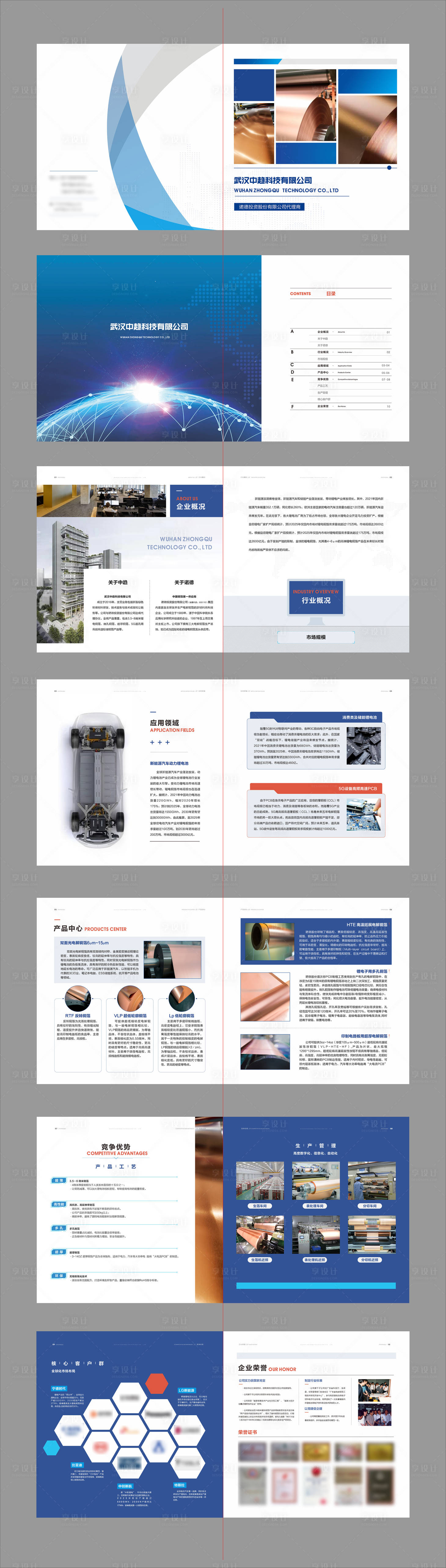 源文件下载【蓝色科技手册】编号：79830023742747769
