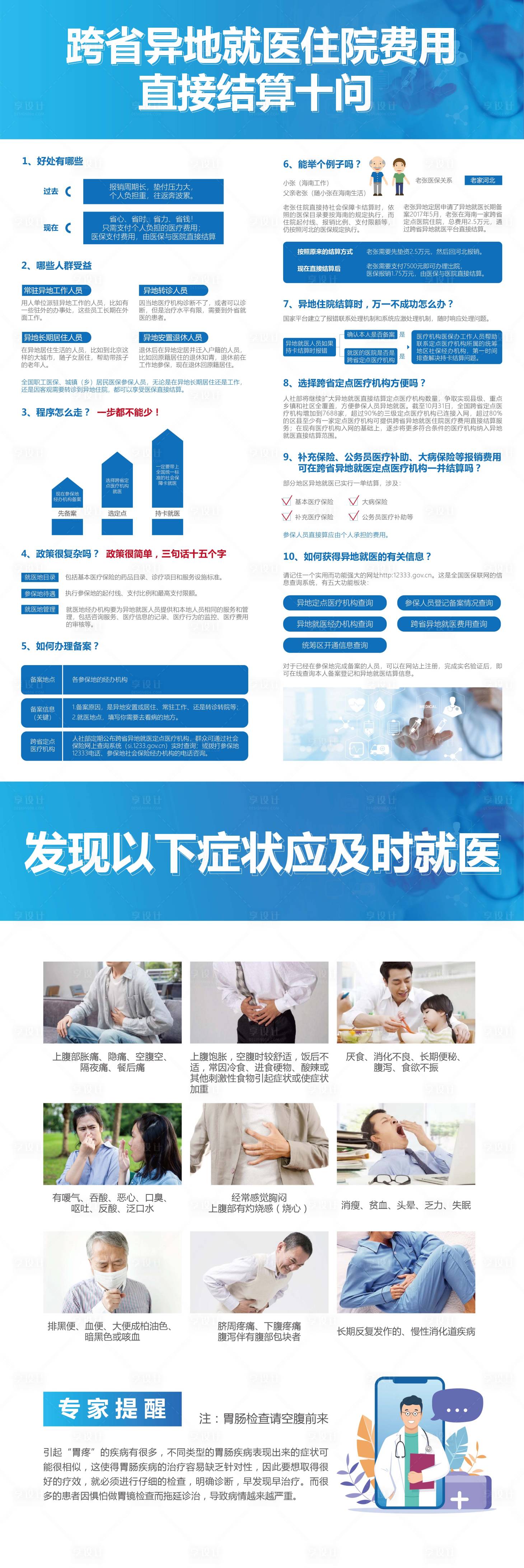 源文件下载【享设计】搜索编号：91040024238064781【医疗就诊结算展板】