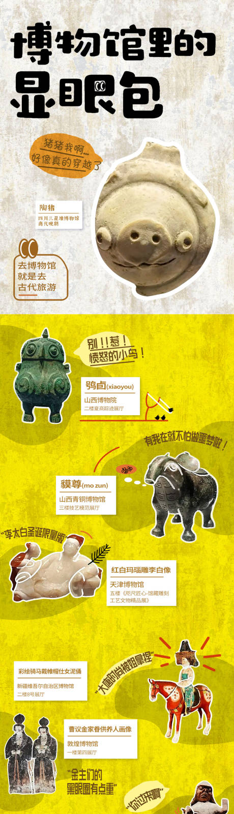 源文件下载【博物馆探秘解锁旅游攻略长图海报】编号：24480023957111295