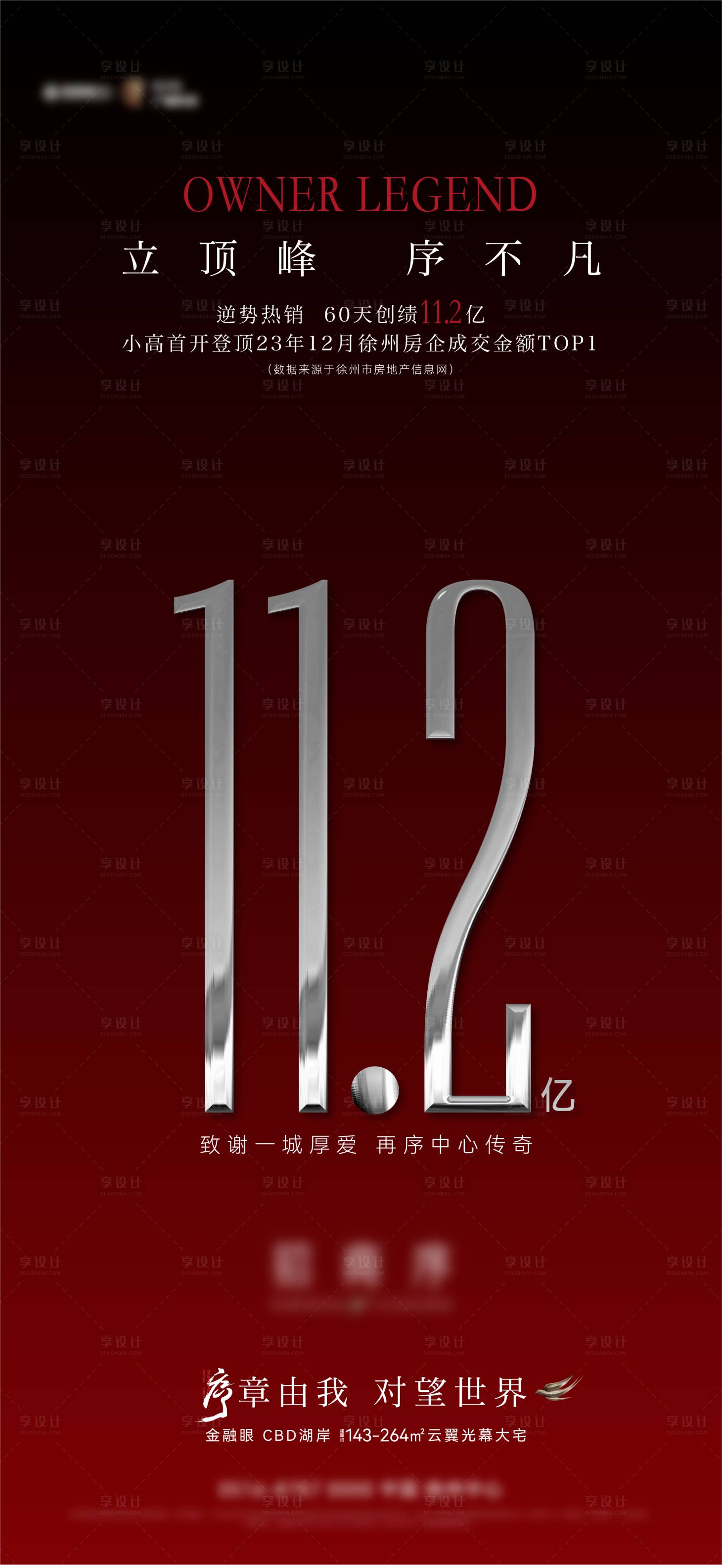 源文件下载【享设计】搜索编号：88760024124624217【地产数据海报】