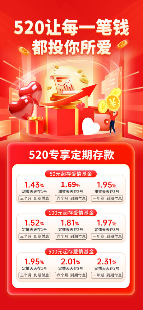 源文件下载【520保险理财海报】编号：53580023787502857