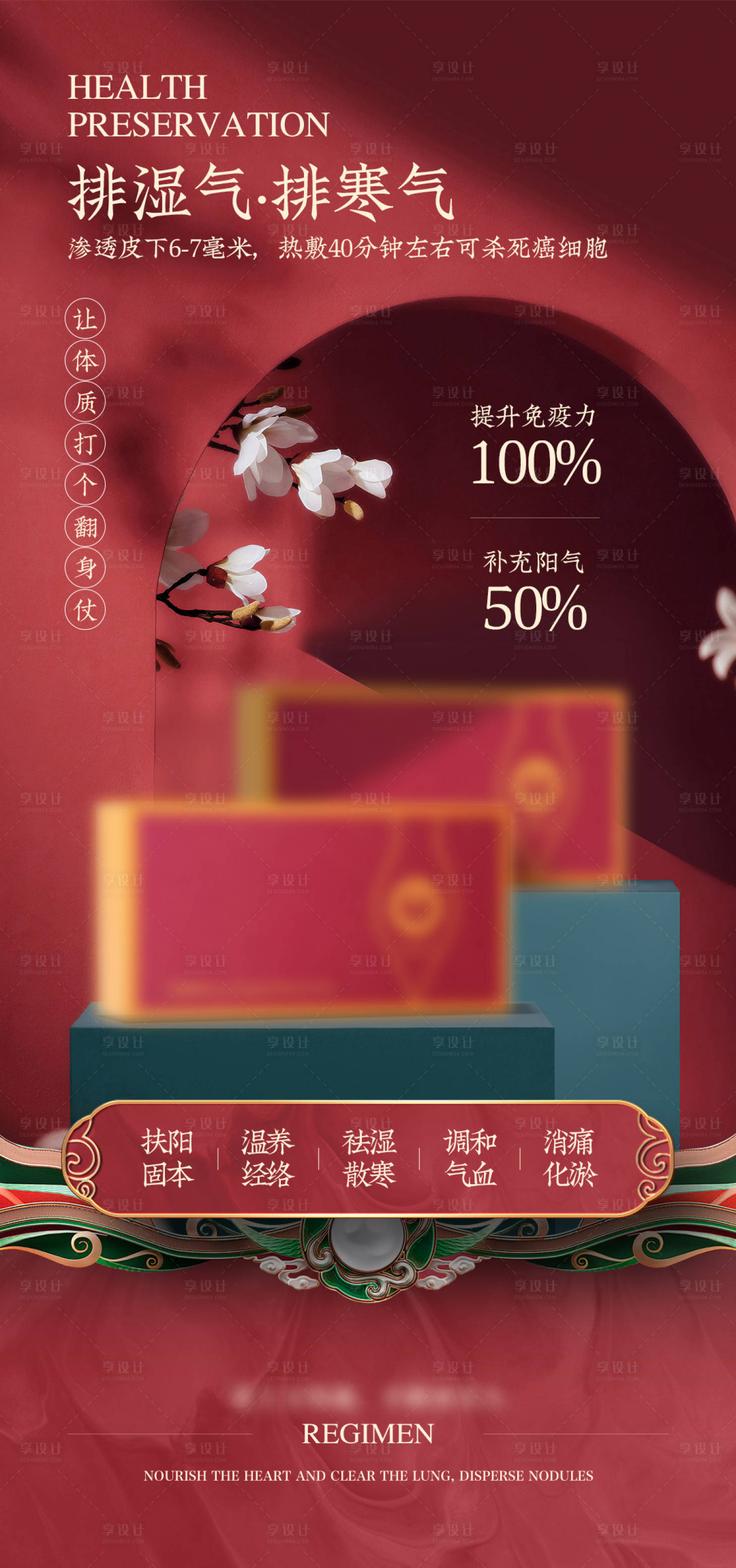 源文件下載【享設計】搜索編號：56480024192568923【國潮醫美私密產品海報】