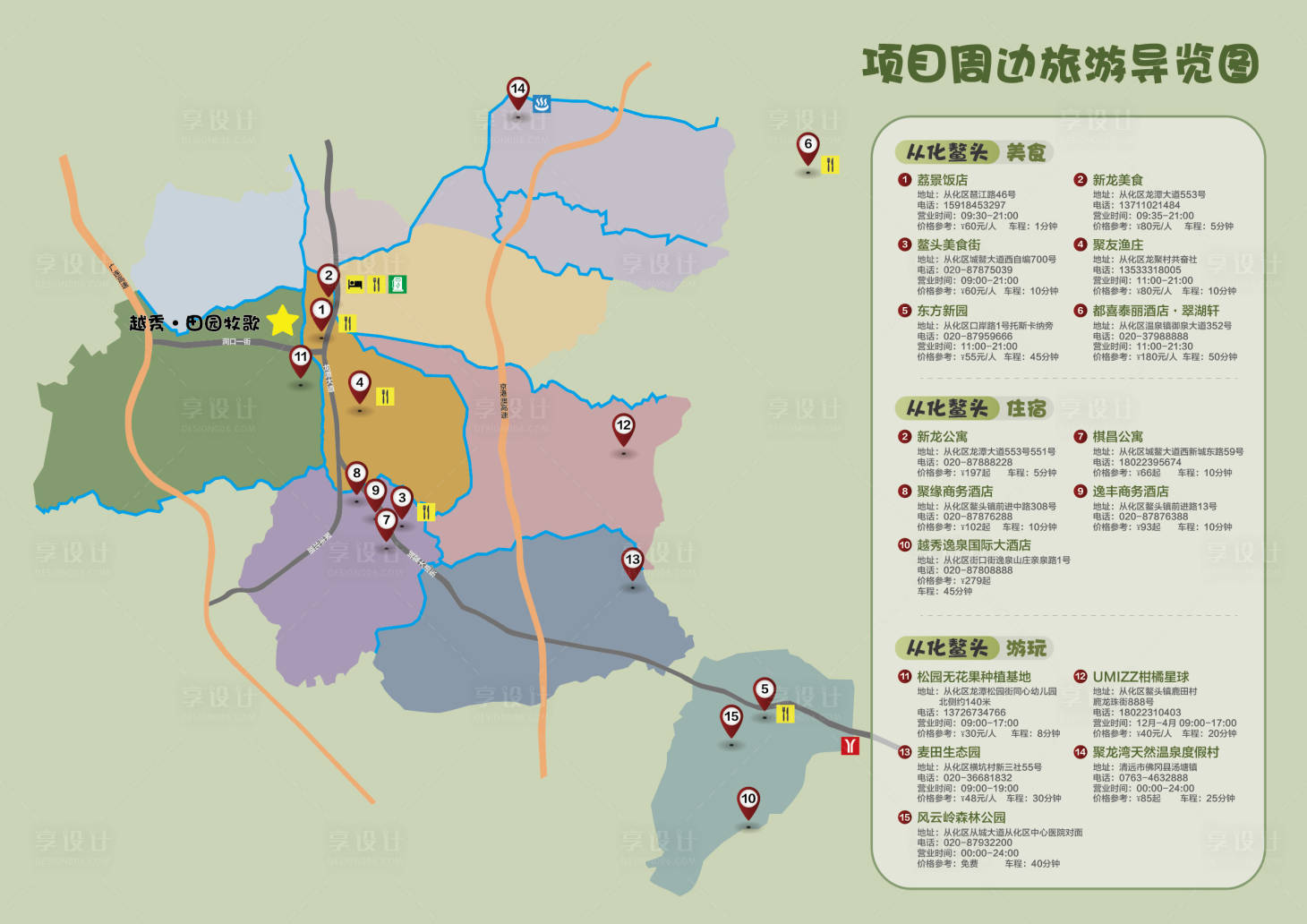 源文件下载【享设计】搜索编号：24050023790164925【景区全域导览图】