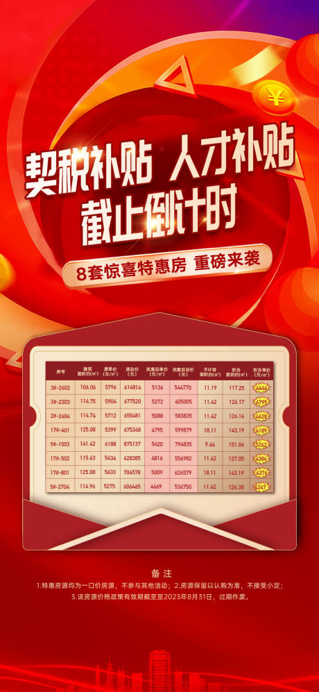 源文件下载【特价房优惠政策补贴海报】编号：47790023866164180
