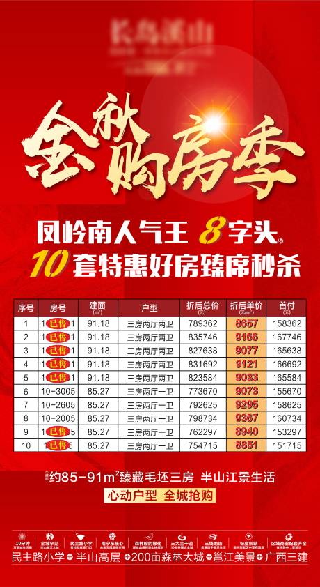 源文件下载【享设计】搜索编号：60670023655434692【地产特价房海报】
