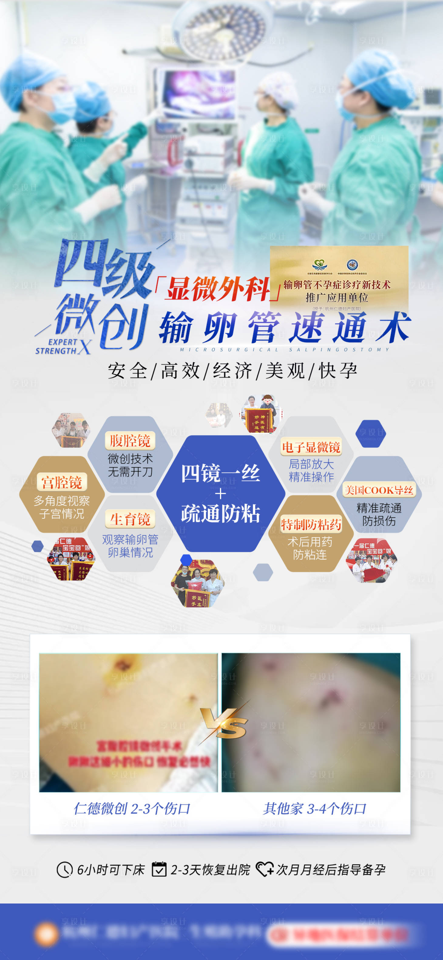 源文件下载【医疗竞价技术科普】编号：27600023929156185