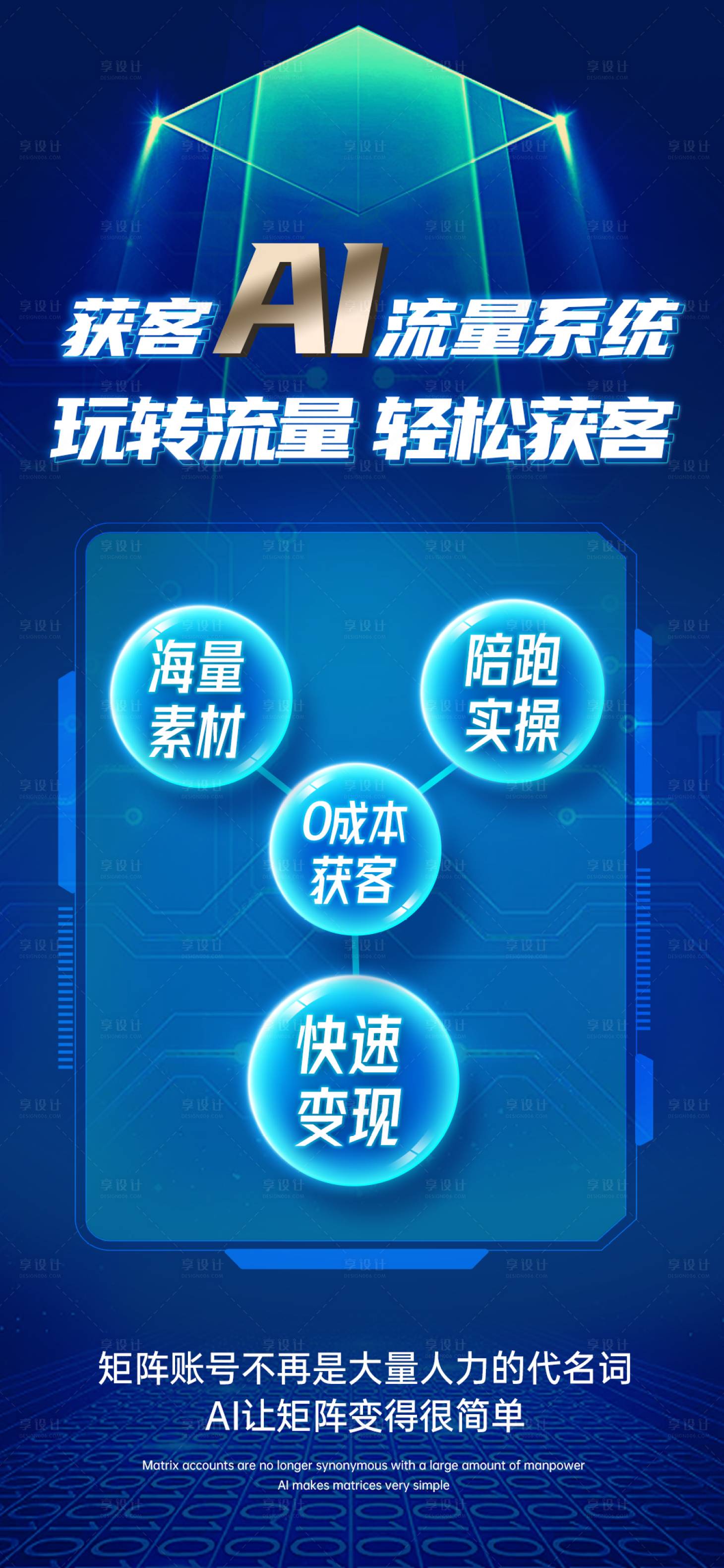 源文件下載【享設計】搜索編號：39510024094351571【藍色科技AI微商關鍵詞造勢海報】