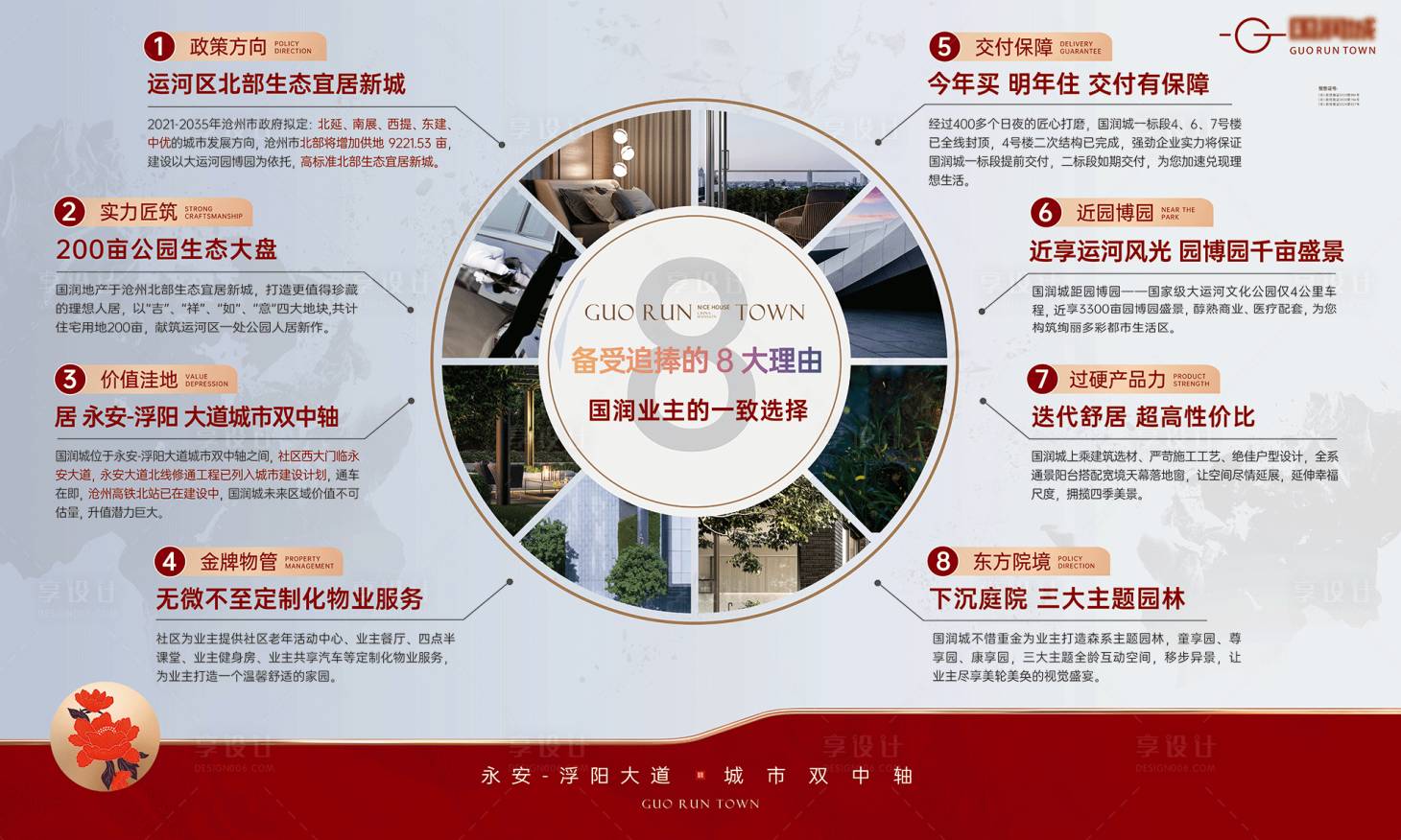 源文件下载【地产主画面】编号：15720024178914820