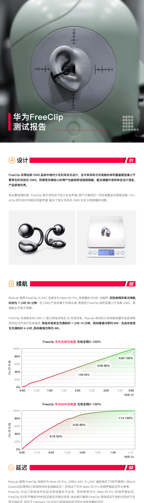 源文件下载【耳机数据统计长图海报】编号：66750024207701020