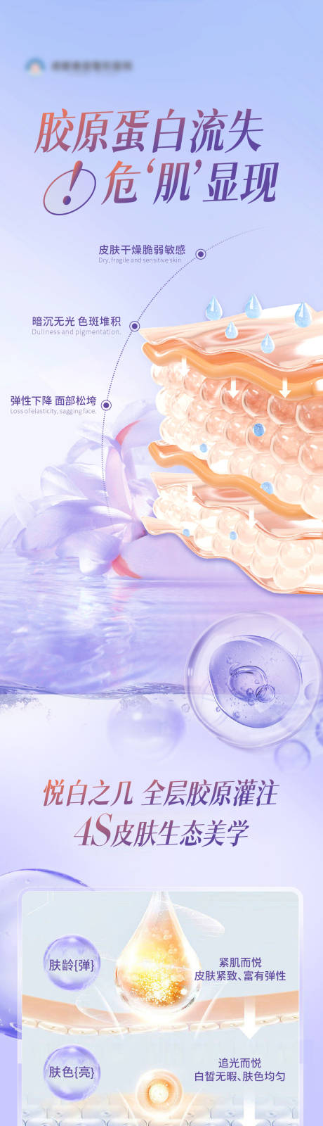 源文件下載【悅白之己全層灌注創意海報】編號：19730023899048362