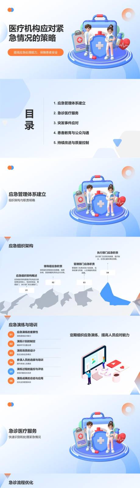 医疗机构应对紧急情况的策略PPT