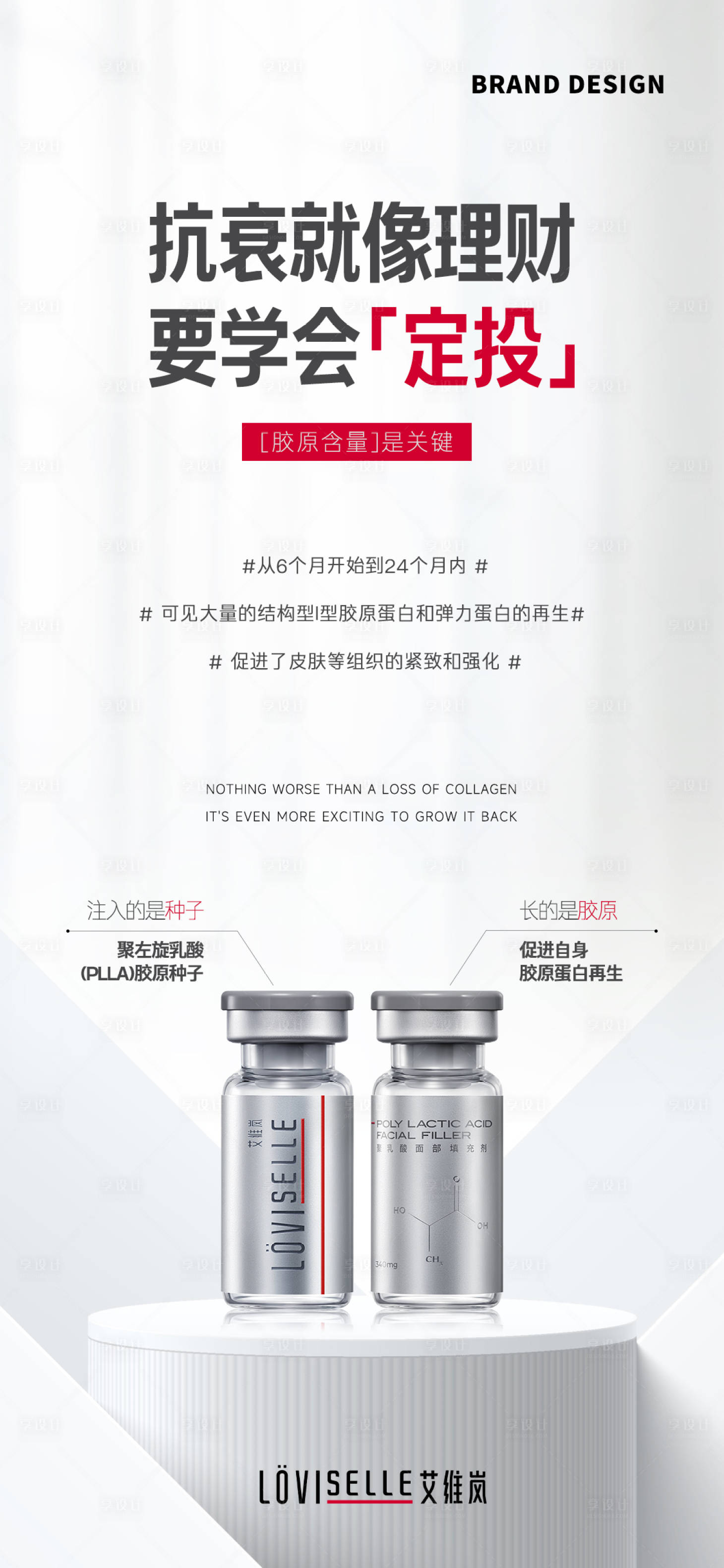 源文件下載【享設計】搜索編號：59550023670626941【艾維嵐膠原童顏針海報】