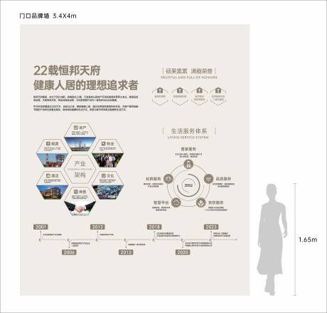 源文件下载【享设计】搜索编号：22730024120528870【品牌墙】