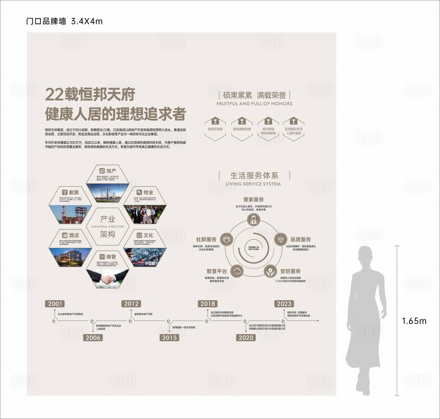 源文件下载【享设计】搜索编号：22730024120528870【品牌墙】