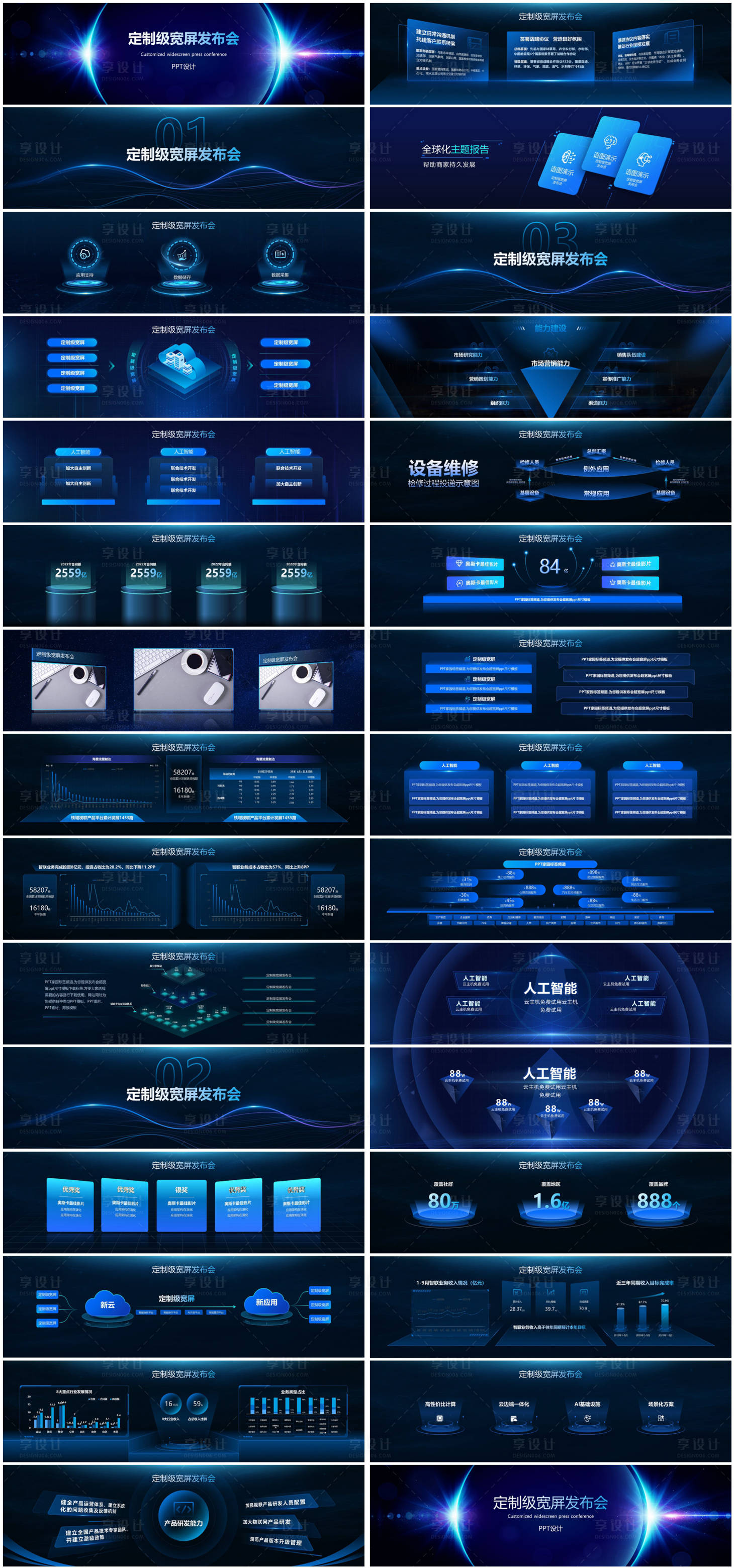 源文件下载【科技PPT】编号：45220023851623962