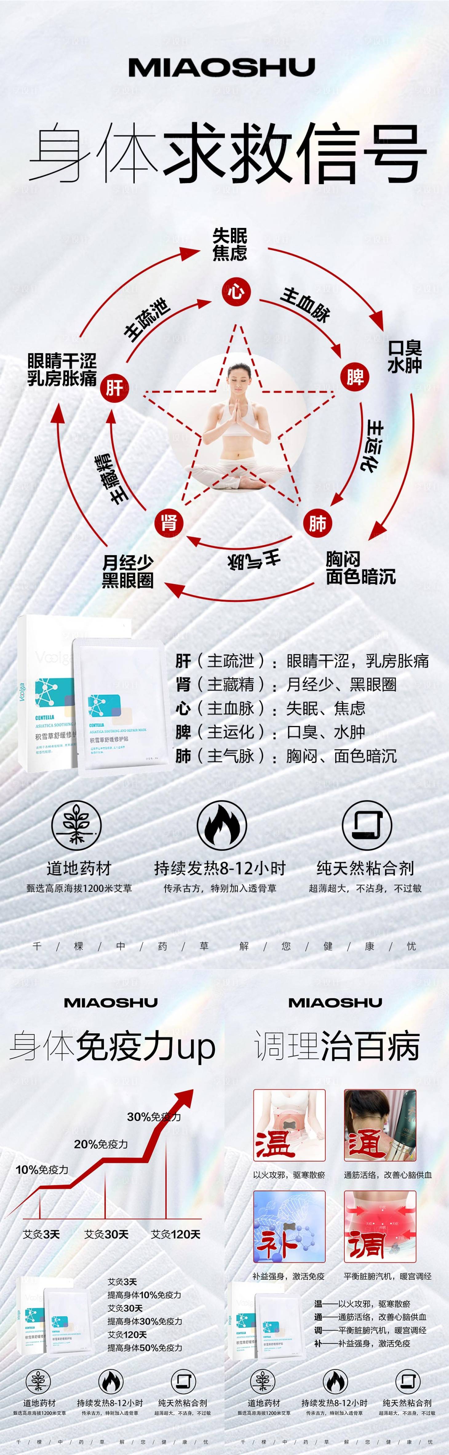 源文件下载【享设计】搜索编号：43510023977277627【艾灸穴位贴医疗系列海报】