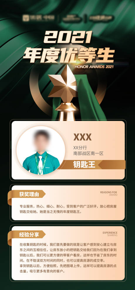 源文件下载【优秀人物分享宣传海报】编号：46510024173594990