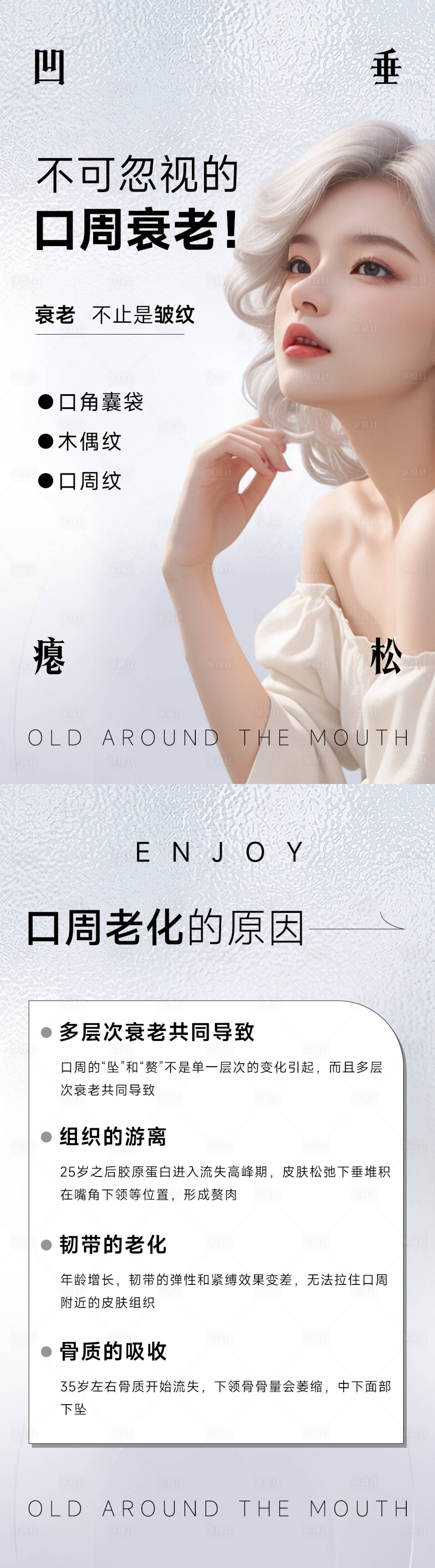 源文件下载【享设计】搜索编号：33180023730563921【医美口周衰老科普海报】