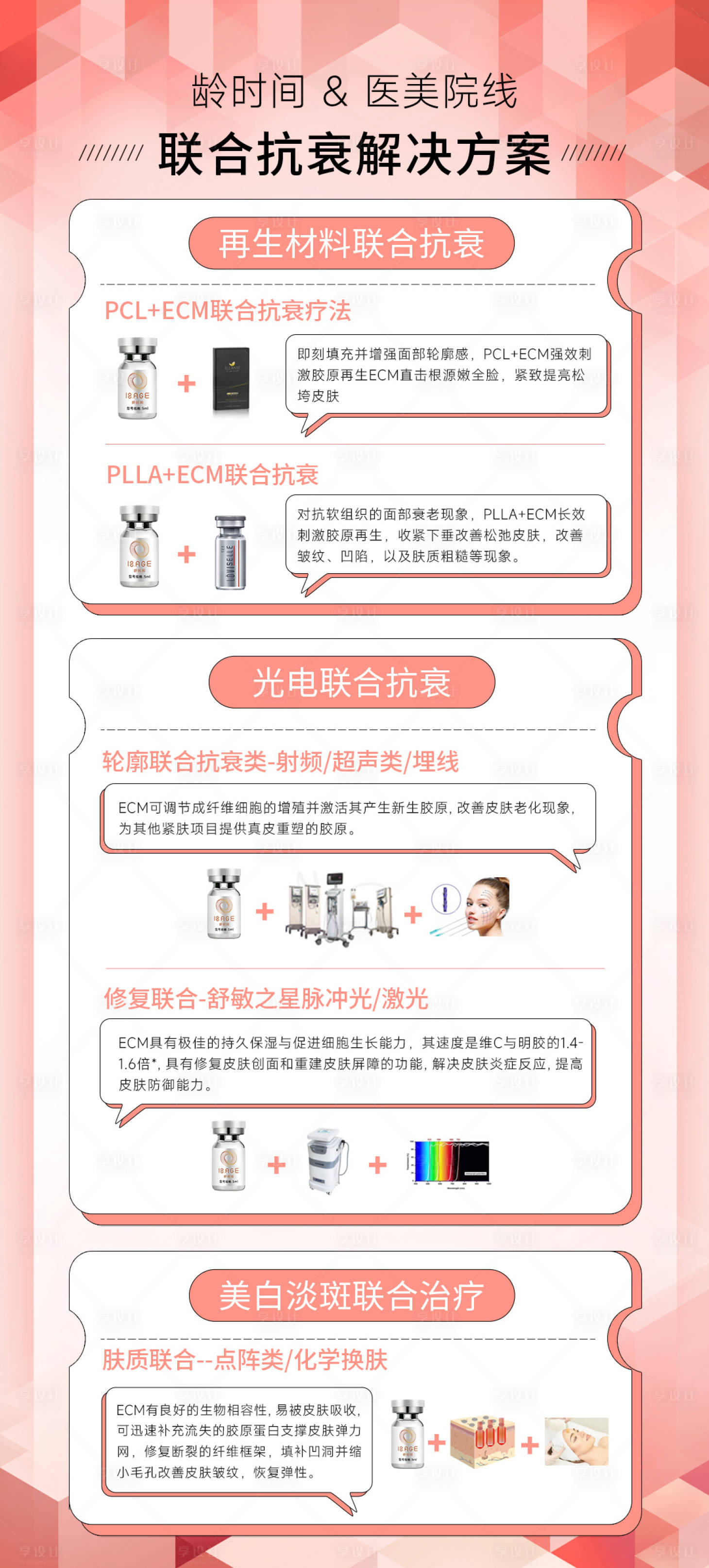 源文件下载【医美联合抗衰海报】编号：95420023956168944