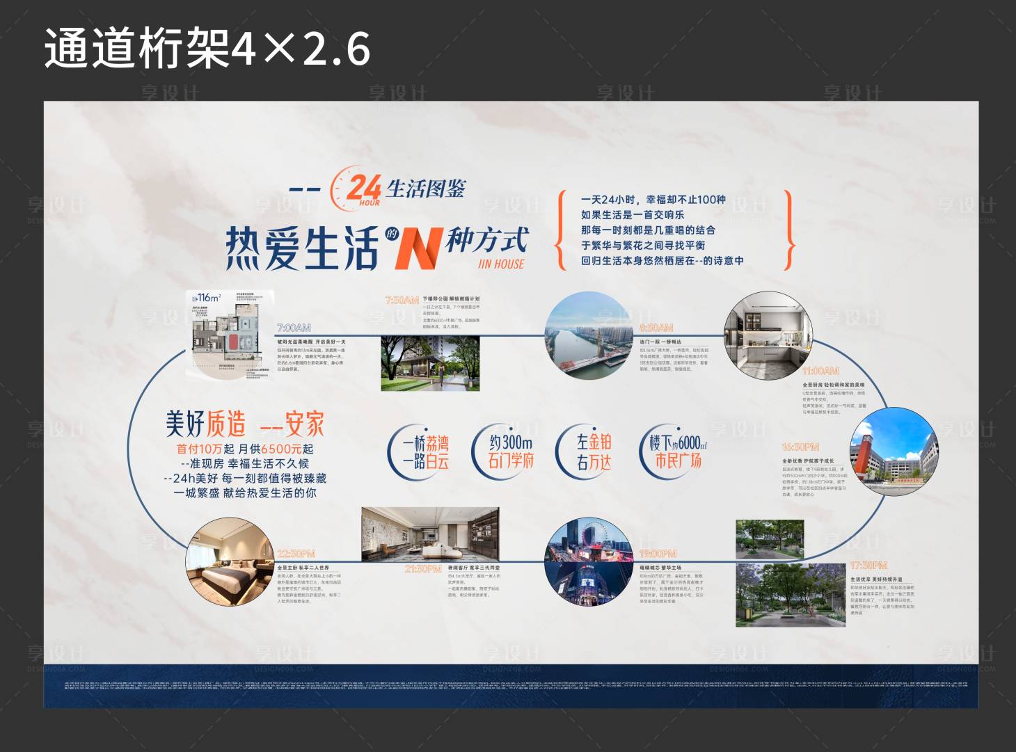 源文件下載【享設(shè)計(jì)】搜索編號(hào)：78420023967717218【地產(chǎn)價(jià)值點(diǎn)展板】