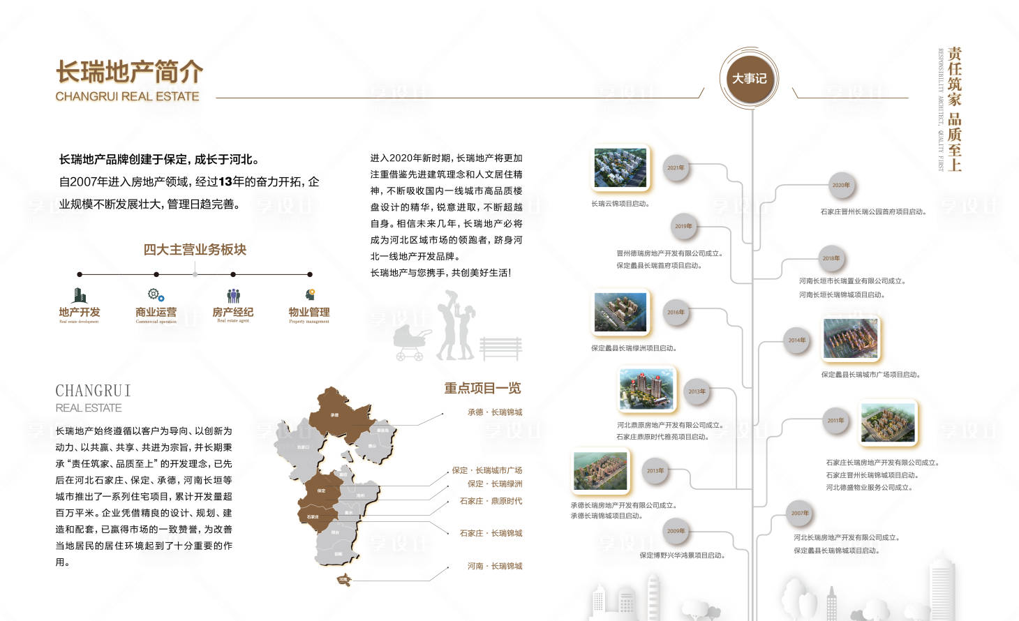 编号：83250024256375460【享设计】源文件下载-品牌墙文化墙活动背景板