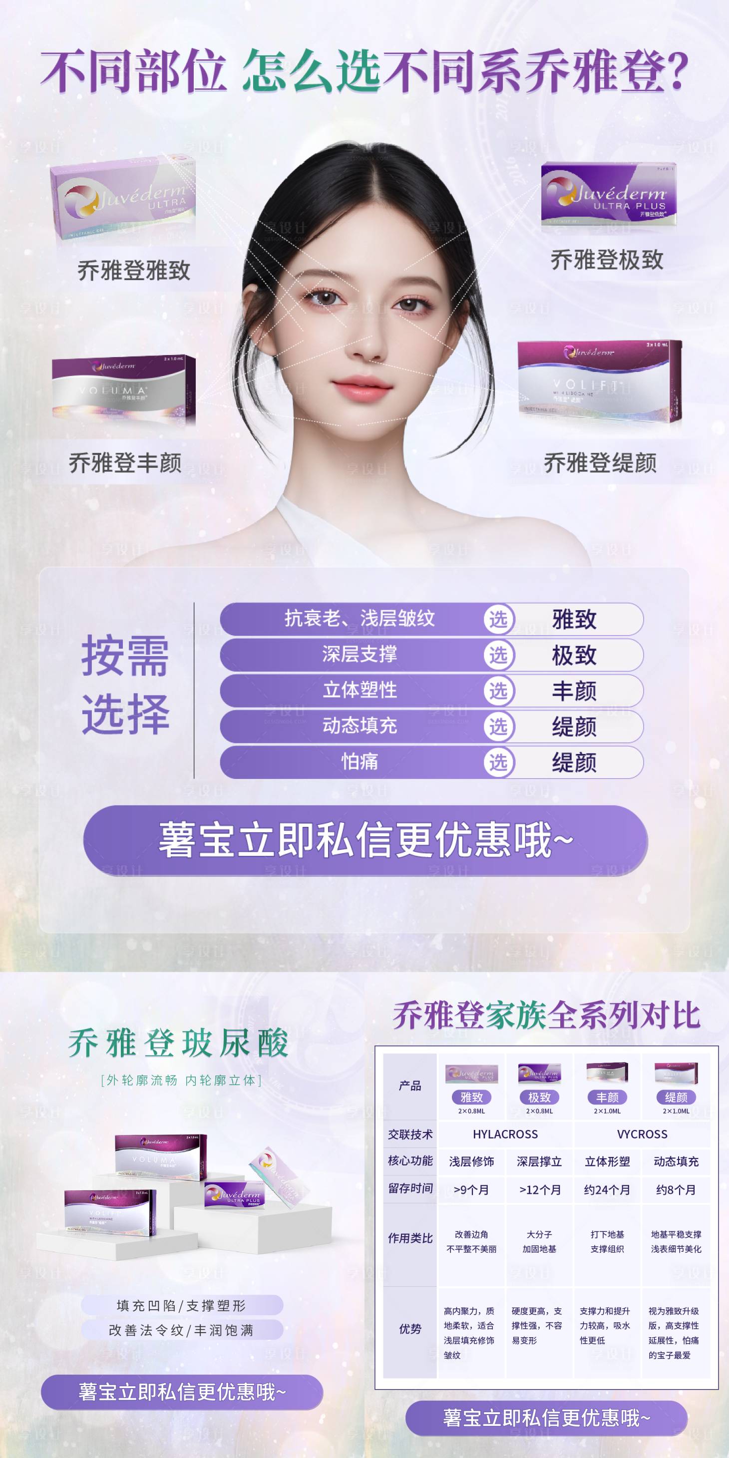 源文件下載【享設(shè)計(jì)】搜索編號：29330024220618967【喬雅登玻尿酸怎么選簡約海報(bào)】