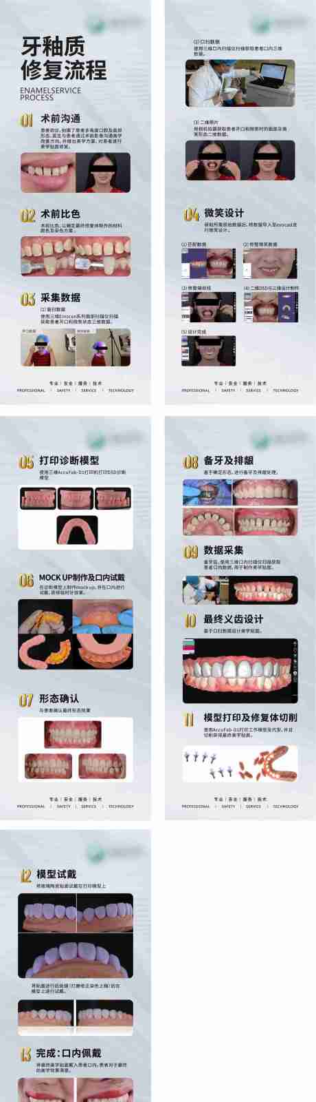 源文件下载【瓷贴面微笑设计制作流程展架】编号：61390023895394968