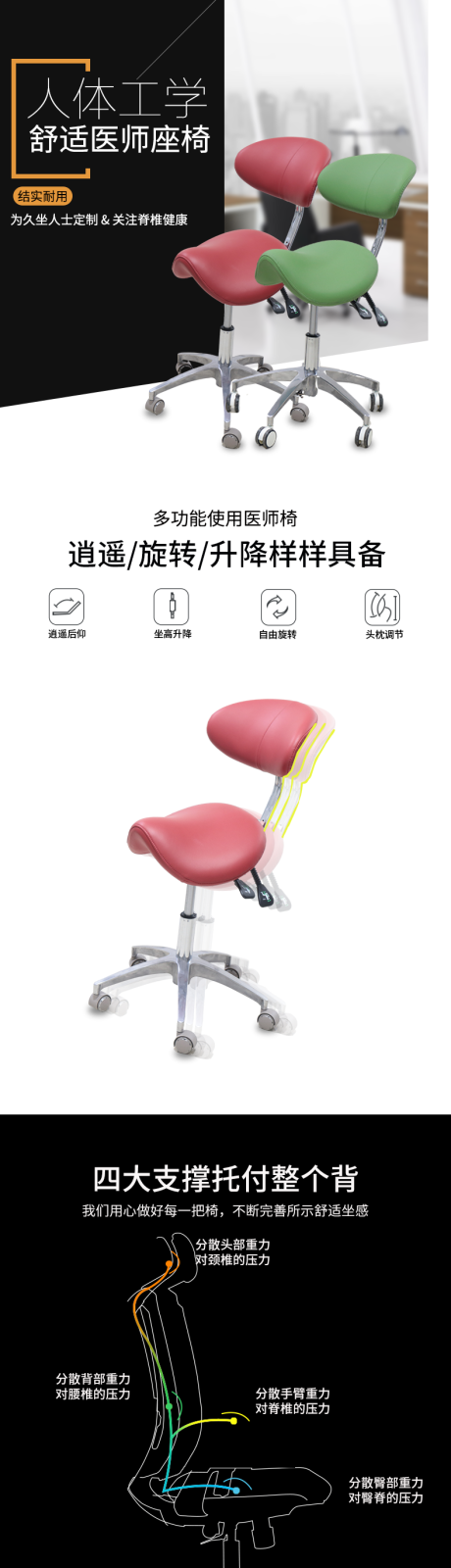 源文件下載【享設(shè)計(jì)】搜索編號(hào)：72700024128193686【人體工學(xué)醫(yī)師椅電商詳情圖】