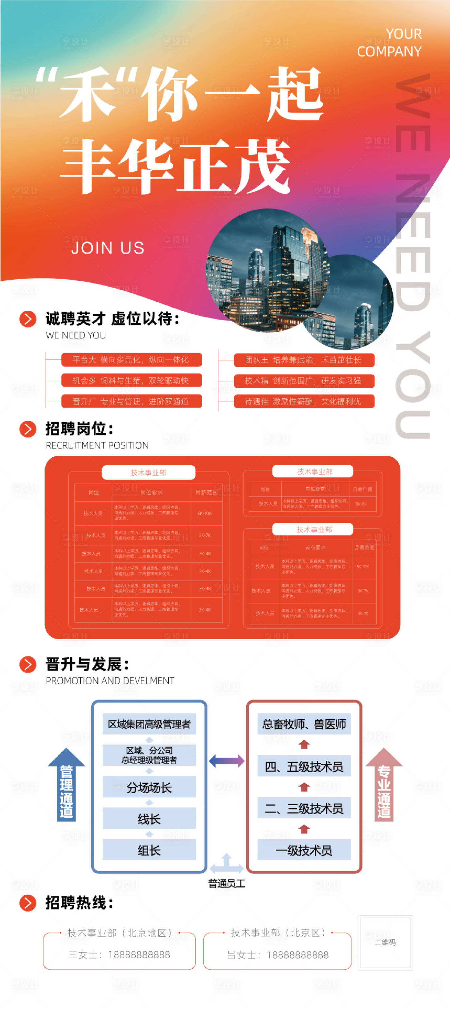 源文件下载【享设计】搜索编号：84040024050712977【招聘展架】