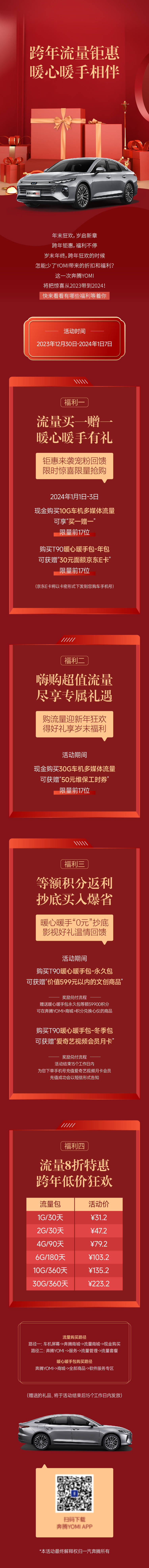 源文件下載【享設計】搜索編號：20970023759081928【汽車跨年福利長圖】