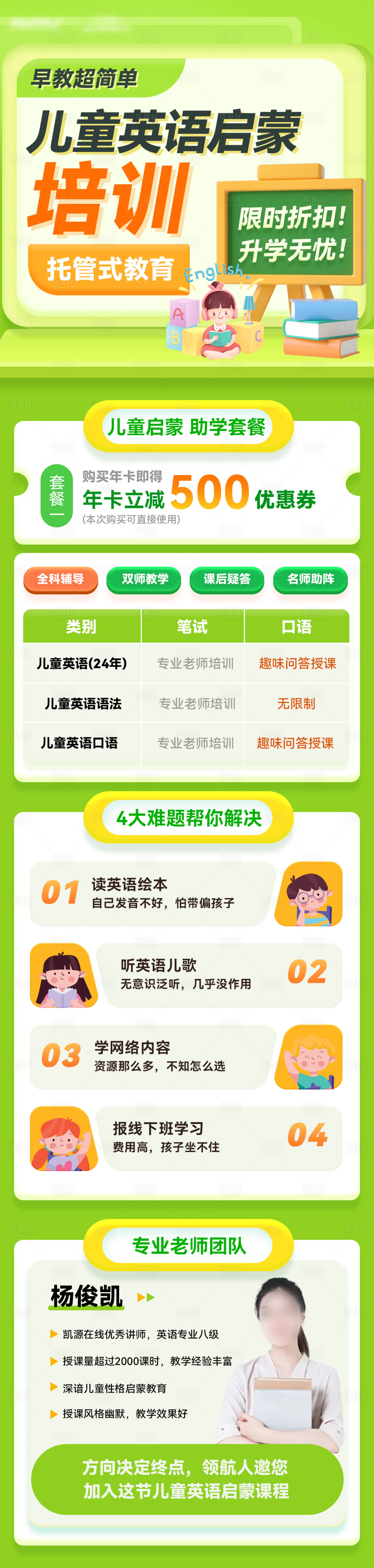源文件下载【儿童英语教育启蒙培训班托管长图】编号：97550023981802679