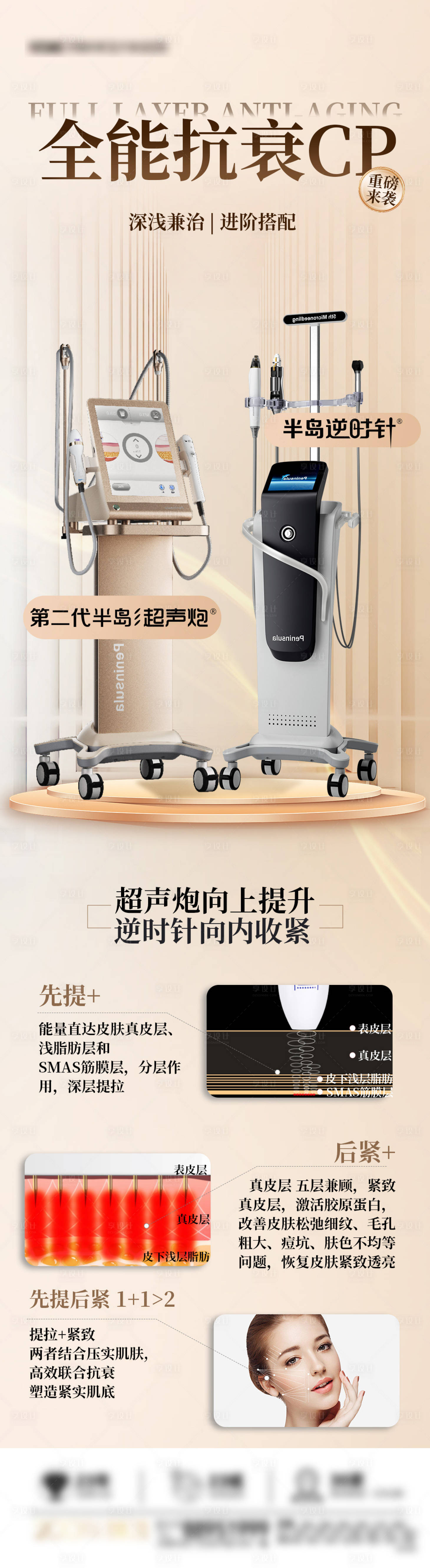 源文件下载【享设计】搜索编号：83640023770705686【超声炮海报】