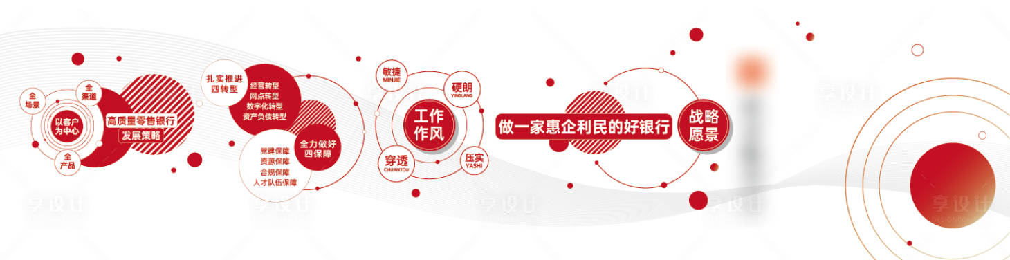 源文件下載【享設計】搜索編號：66460023854867492【品牌墻 】
