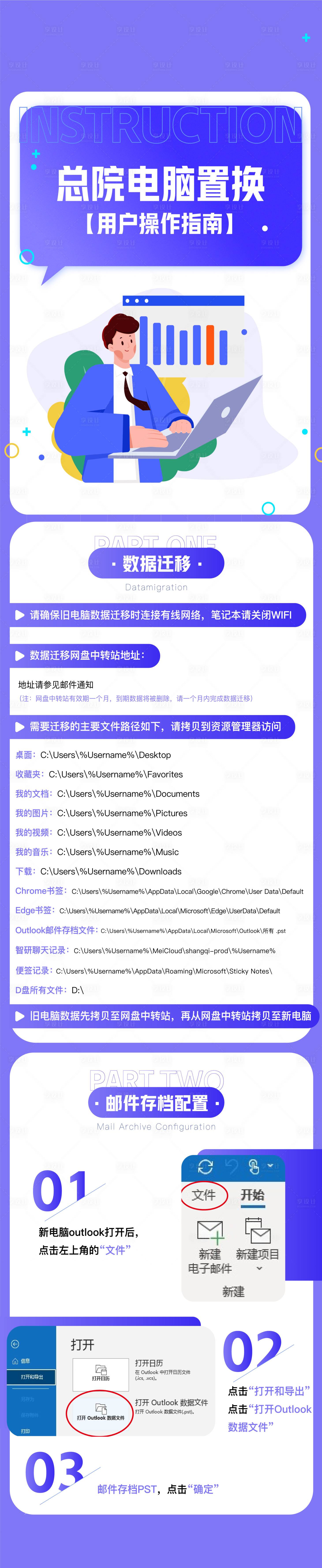 源文件下載【享設(shè)計】搜索編號：91550023712032669【電腦使用操作指南 】