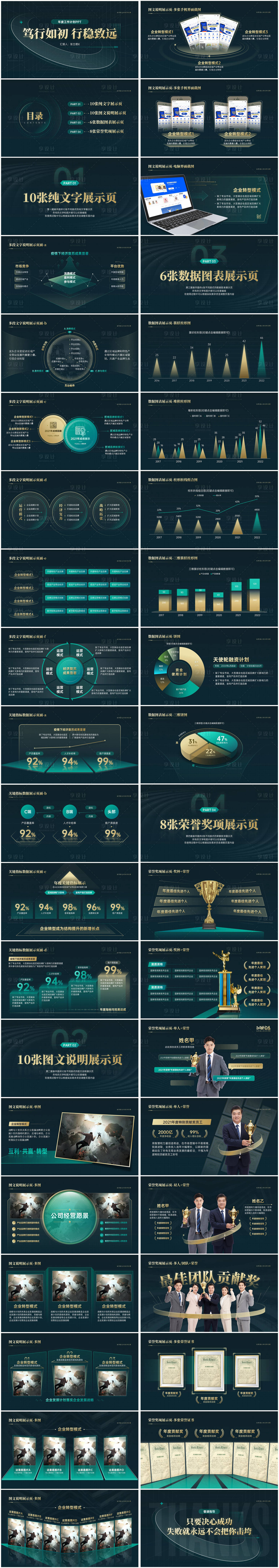 源文件下载【高端绿金汇报ppt】编号：30400024002739161