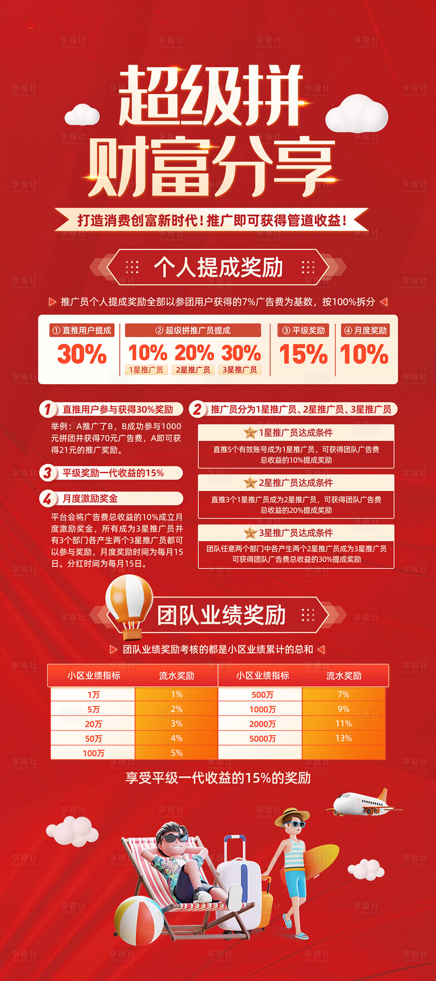 源文件下載【享設計】搜索編號：50800023682986555【財富金融展架】
