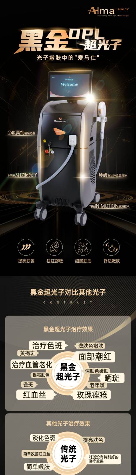 源文件下载【黑金超光子详情页】编号：60760023679668286