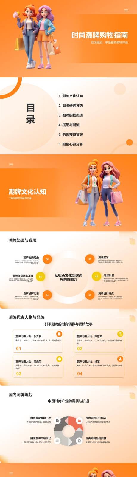 源文件下载【享设计】搜索编号：69760023657478016【时尚潮牌购物指南PPT】